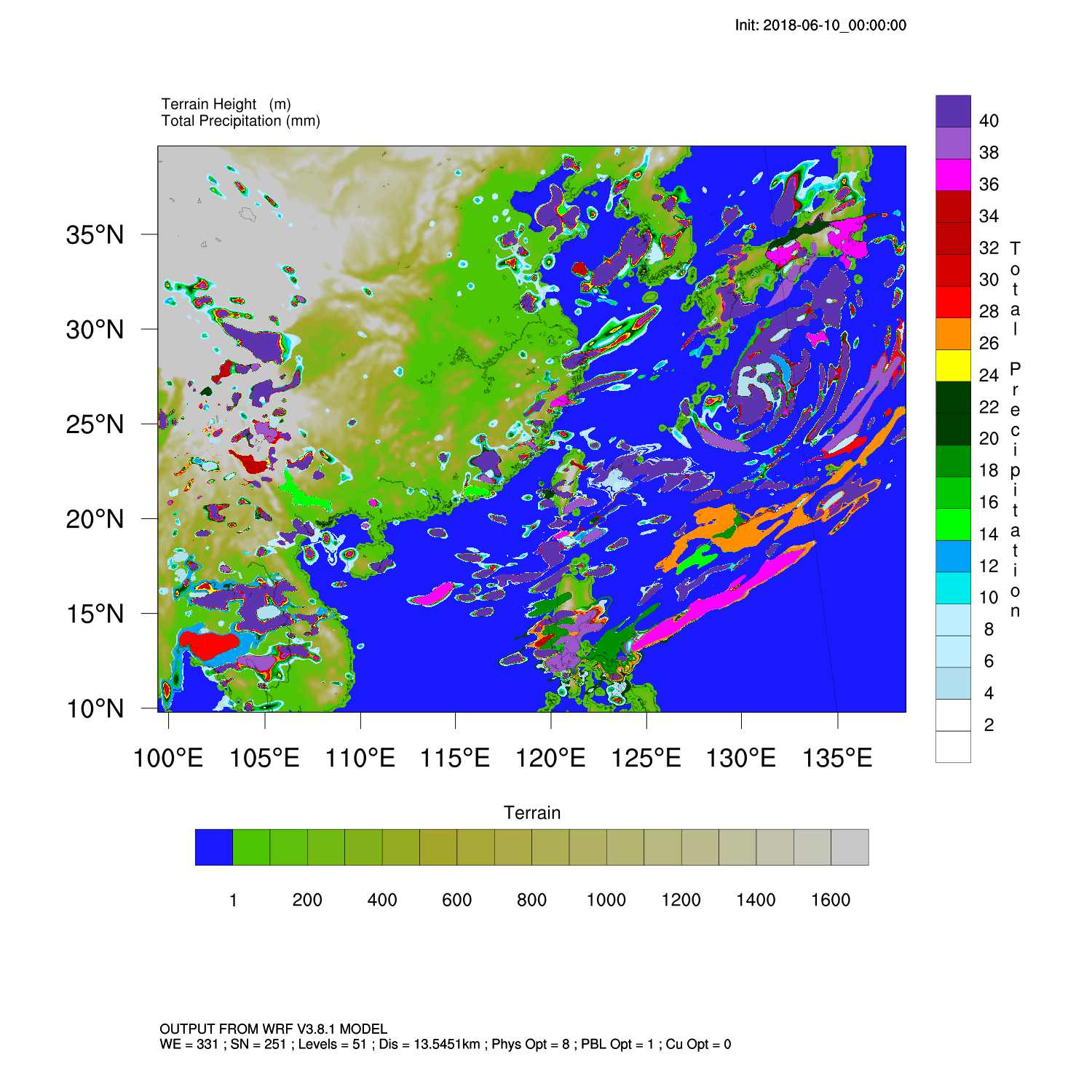 ../../../_images/WRF_pcp_df_exp20180610.png