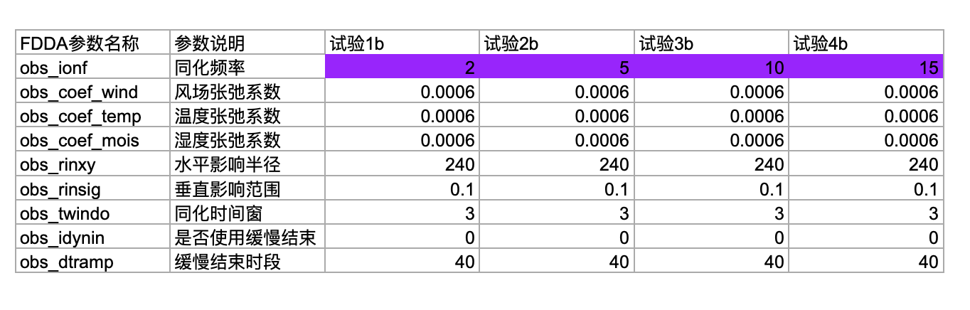 ../../../_images/fig_design_02.png