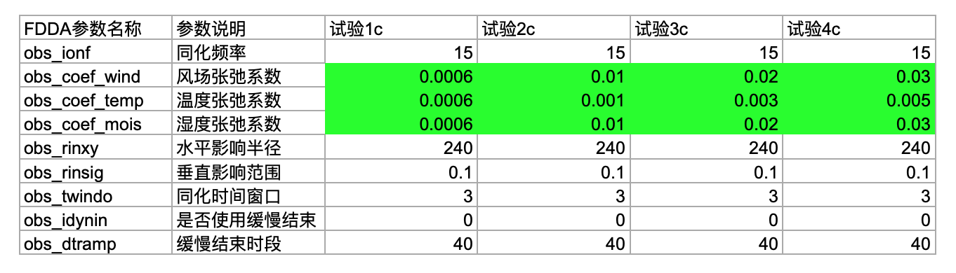 ../../../_images/fig_design_03.png