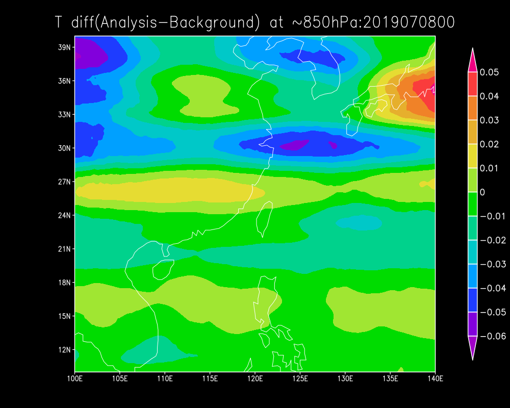 ../../../_images/fig_diff_P850.png