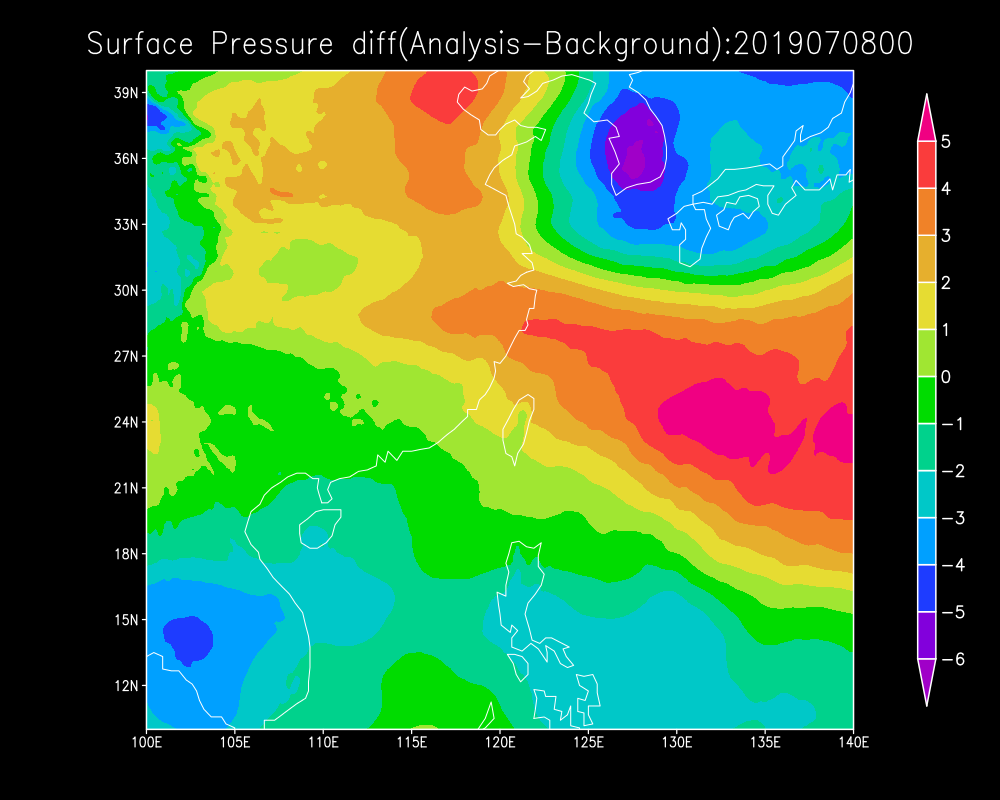 ../../../_images/fig_diff_pressfc.png